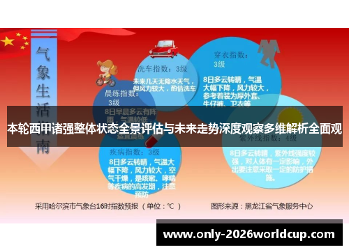 本轮西甲诸强整体状态全景评估与未来走势深度观察多维解析全面观