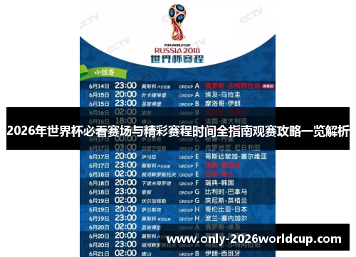 2026年世界杯必看赛场与精彩赛程时间全指南观赛攻略一览解析 2026年世界杯必看赛场与精彩赛程时间全指南观赛攻略一览解析