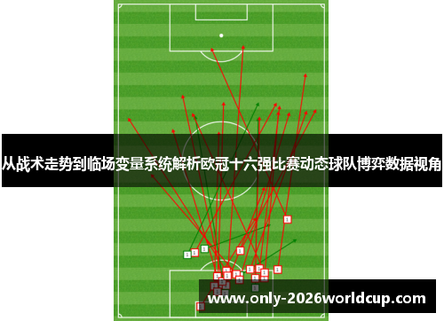 从战术走势到临场变量系统解析欧冠十六强比赛动态球队博弈数据视角