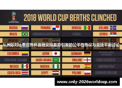 从洲际对比看世界杯赛程安排差异引发的公平性热议与竞技平衡讨论