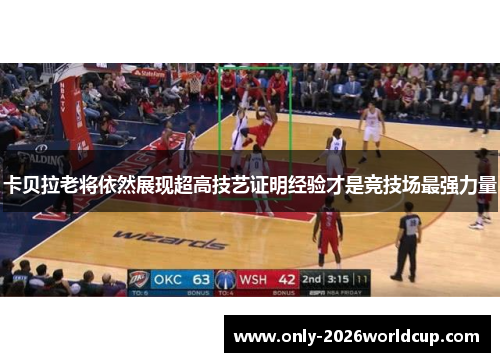 卡贝拉老将依然展现超高技艺证明经验才是竞技场最强力量 卡贝拉老将依然展现超高技艺证明经验才是竞技场最强力量