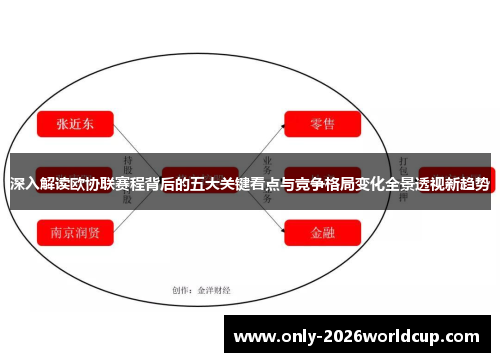 深入解读欧协联赛程背后的五大关键看点与竞争格局变化全景透视新趋势