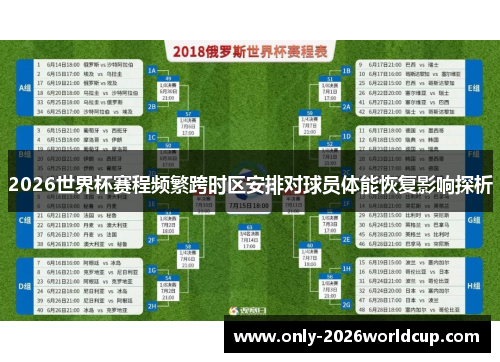 2026世界杯赛程频繁跨时区安排对球员体能恢复影响探析 2026世界杯赛程频繁跨时区安排对球员体能恢复影响探析