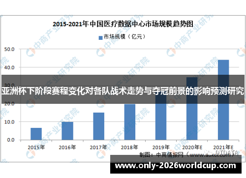 亚洲杯下阶段赛程变化对各队战术走势与夺冠前景的影响预测研究