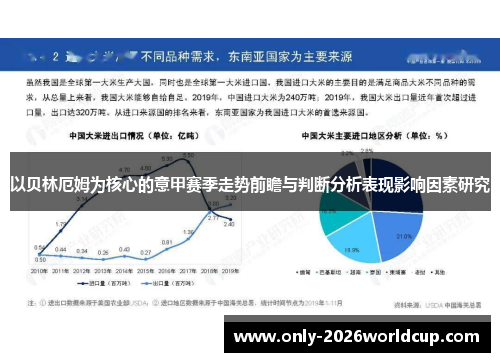 以贝林厄姆为核心的意甲赛季走势前瞻与判断分析表现影响因素研究
